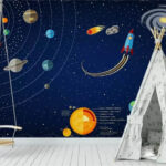 Wall murals Poster of planets and a rocket