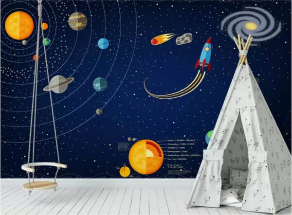 Wall murals Poster of planets and a rocket Wall murals Poster of planets and a rocket